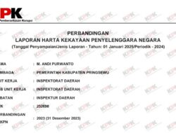 Kenaikan Properti 88% di Tengah Kas Merosot: Simulasi Pertanyakan LHKPN Sekda Pringsewu