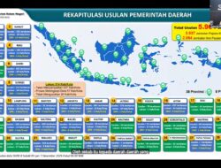 Rakor Pengendalian Inflasi, Pemerintah Pusat Minta Daerah Jaga Stabilitas Harga dan Pastikan Kelancaran Distribusi Barang