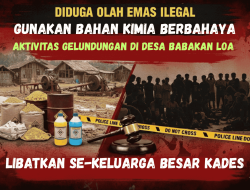 Diduga Olah Emas Ilegal Gunakan Bahan Kimia Berbahaya, Aktivitas Gelundung di Desa Babakan Loa Libatkan Se-Keluarga Besar Kades